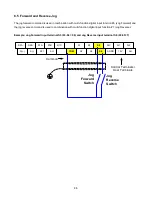 Предварительный просмотр 316 страницы TECO-Westinghouse E510-201-H-U Instruction Manual