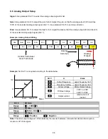 Предварительный просмотр 317 страницы TECO-Westinghouse E510-201-H-U Instruction Manual