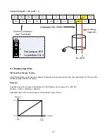 Предварительный просмотр 321 страницы TECO-Westinghouse E510-201-H-U Instruction Manual