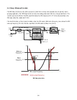 Предварительный просмотр 322 страницы TECO-Westinghouse E510-201-H-U Instruction Manual