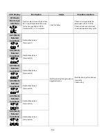 Предварительный просмотр 331 страницы TECO-Westinghouse E510-201-H-U Instruction Manual