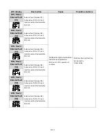 Предварительный просмотр 333 страницы TECO-Westinghouse E510-201-H-U Instruction Manual