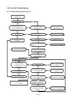 Предварительный просмотр 340 страницы TECO-Westinghouse E510-201-H-U Instruction Manual