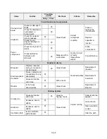 Предварительный просмотр 348 страницы TECO-Westinghouse E510-201-H-U Instruction Manual