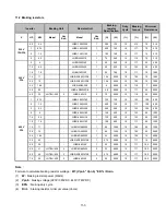 Предварительный просмотр 352 страницы TECO-Westinghouse E510-201-H-U Instruction Manual