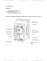 Предварительный просмотр 21 страницы TECO-Westinghouse E510 Start-Up And Installation Manual