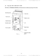 Предварительный просмотр 23 страницы TECO-Westinghouse E510 Start-Up And Installation Manual