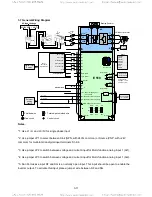 Предварительный просмотр 27 страницы TECO-Westinghouse E510 Start-Up And Installation Manual