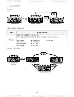 Предварительный просмотр 53 страницы TECO-Westinghouse E510 Start-Up And Installation Manual