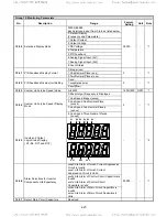 Предварительный просмотр 71 страницы TECO-Westinghouse E510 Start-Up And Installation Manual