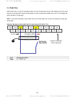 Предварительный просмотр 91 страницы TECO-Westinghouse E510 Start-Up And Installation Manual