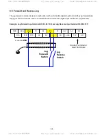 Предварительный просмотр 92 страницы TECO-Westinghouse E510 Start-Up And Installation Manual