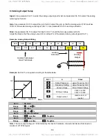 Предварительный просмотр 93 страницы TECO-Westinghouse E510 Start-Up And Installation Manual