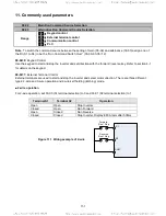 Предварительный просмотр 109 страницы TECO-Westinghouse E510 Start-Up And Installation Manual