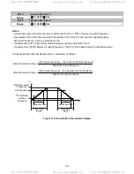 Предварительный просмотр 113 страницы TECO-Westinghouse E510 Start-Up And Installation Manual