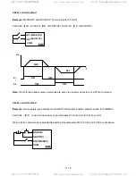 Предварительный просмотр 118 страницы TECO-Westinghouse E510 Start-Up And Installation Manual