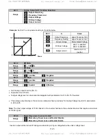 Предварительный просмотр 133 страницы TECO-Westinghouse E510 Start-Up And Installation Manual