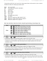 Предварительный просмотр 135 страницы TECO-Westinghouse E510 Start-Up And Installation Manual