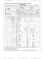 Предварительный просмотр 10 страницы TECO-Westinghouse EQ7 Series Instruction Manual