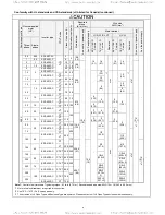 Предварительный просмотр 11 страницы TECO-Westinghouse EQ7 Series Instruction Manual