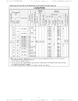 Предварительный просмотр 12 страницы TECO-Westinghouse EQ7 Series Instruction Manual