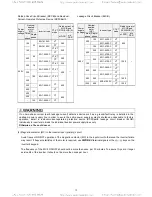 Предварительный просмотр 19 страницы TECO-Westinghouse EQ7 Series Instruction Manual