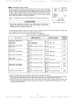 Предварительный просмотр 25 страницы TECO-Westinghouse EQ7 Series Instruction Manual