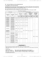 Предварительный просмотр 28 страницы TECO-Westinghouse EQ7 Series Instruction Manual