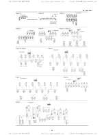 Предварительный просмотр 29 страницы TECO-Westinghouse EQ7 Series Instruction Manual