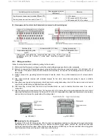 Предварительный просмотр 31 страницы TECO-Westinghouse EQ7 Series Instruction Manual