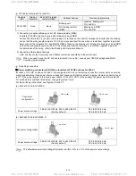 Предварительный просмотр 37 страницы TECO-Westinghouse EQ7 Series Instruction Manual