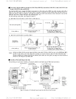 Предварительный просмотр 38 страницы TECO-Westinghouse EQ7 Series Instruction Manual