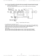 Предварительный просмотр 40 страницы TECO-Westinghouse EQ7 Series Instruction Manual