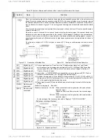 Предварительный просмотр 43 страницы TECO-Westinghouse EQ7 Series Instruction Manual