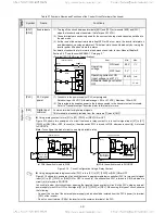 Предварительный просмотр 44 страницы TECO-Westinghouse EQ7 Series Instruction Manual