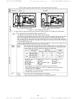 Предварительный просмотр 45 страницы TECO-Westinghouse EQ7 Series Instruction Manual