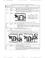 Предварительный просмотр 46 страницы TECO-Westinghouse EQ7 Series Instruction Manual