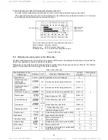 Предварительный просмотр 57 страницы TECO-Westinghouse EQ7 Series Instruction Manual