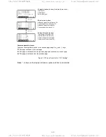 Предварительный просмотр 69 страницы TECO-Westinghouse EQ7 Series Instruction Manual