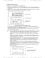 Предварительный просмотр 96 страницы TECO-Westinghouse EQ7 Series Instruction Manual