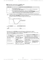 Предварительный просмотр 100 страницы TECO-Westinghouse EQ7 Series Instruction Manual