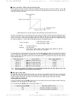 Предварительный просмотр 102 страницы TECO-Westinghouse EQ7 Series Instruction Manual