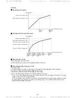 Предварительный просмотр 105 страницы TECO-Westinghouse EQ7 Series Instruction Manual