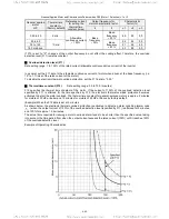 Предварительный просмотр 111 страницы TECO-Westinghouse EQ7 Series Instruction Manual