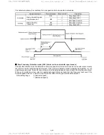 Предварительный просмотр 122 страницы TECO-Westinghouse EQ7 Series Instruction Manual