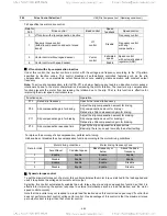 Предварительный просмотр 134 страницы TECO-Westinghouse EQ7 Series Instruction Manual