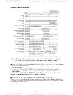 Предварительный просмотр 146 страницы TECO-Westinghouse EQ7 Series Instruction Manual