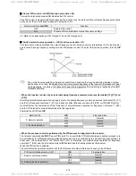 Предварительный просмотр 147 страницы TECO-Westinghouse EQ7 Series Instruction Manual