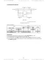 Предварительный просмотр 150 страницы TECO-Westinghouse EQ7 Series Instruction Manual