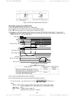 Предварительный просмотр 155 страницы TECO-Westinghouse EQ7 Series Instruction Manual